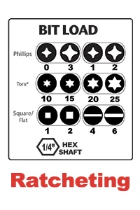 MEGAPRO 61926E MEGAPRO®-RATCHETING DRIVER W/BITS - Image 3