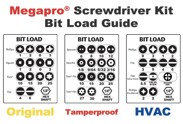 MEGAPRO® SCREWDRIVERS AND ACCESSORIES KIT - Image 4