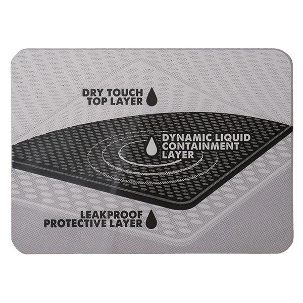 RECTORSEAL 97260 PLUMBERS MATE ABSORBENT UTILITY PADS BAG OF 6 - Image 4